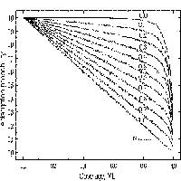 MCS Example 1